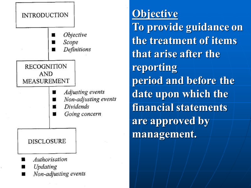 Objective To provide guidance on the treatment of items that arise after the reporting